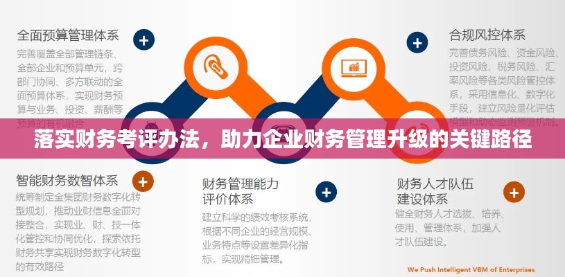 落实财务考评办法，助力企业财务管理升级的关键路径