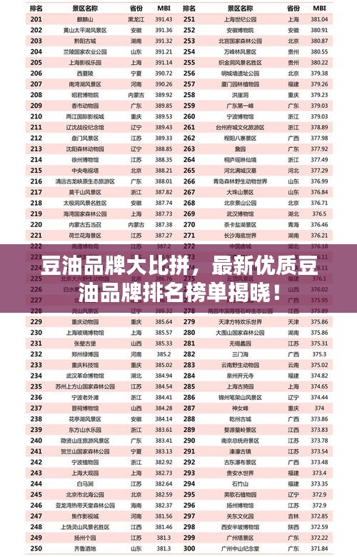 产品中心 第29页