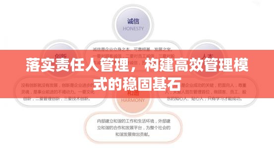 落实责任人管理，构建高效管理模式的稳固基石