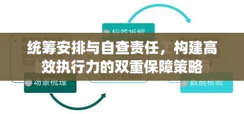 统筹安排与自查责任，构建高效执行力的双重保障策略