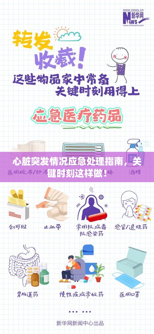心脏突发情况应急处理指南，关键时刻这样做！