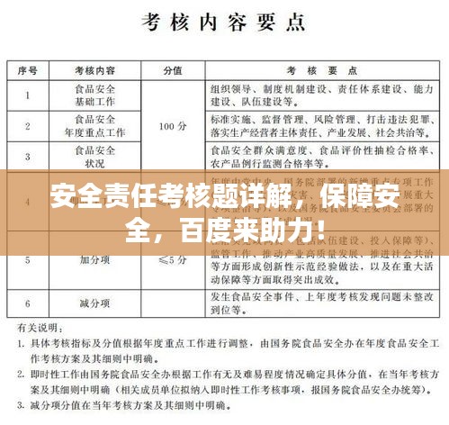 安全责任考核题详解，保障安全，百度来助力！