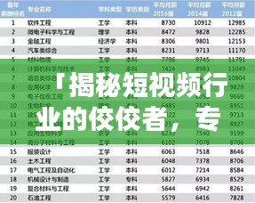 「揭秘短视频行业的佼佼者，专业短视频公司排名榜单」