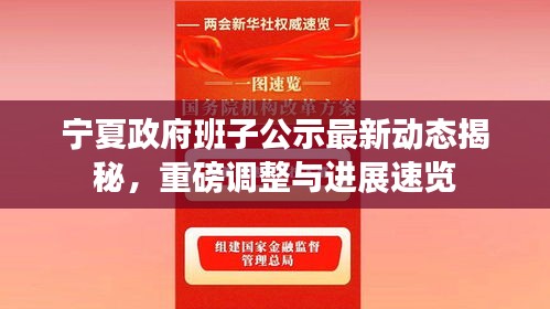 宁夏政府班子公示最新动态揭秘，重磅调整与进展速览