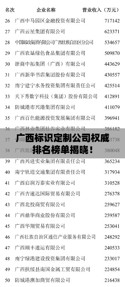 广西标识定制公司权威排名榜单揭晓！