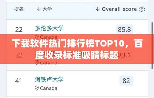 下载软件热门排行榜TOP10，百度收录标准吸睛标题