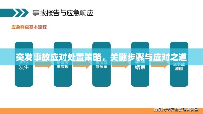 突发事故应对处置策略，关键步骤与应对之道