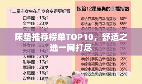 床垫推荐榜单TOP10，舒适之选一网打尽