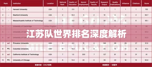 江苏队世界排名深度解析