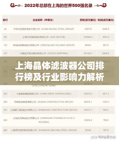 上海晶体滤波器公司排行榜及行业影响力解析
