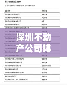 深圳不动产公司排名揭晓，权威榜单，助你了解行业佼佼者！