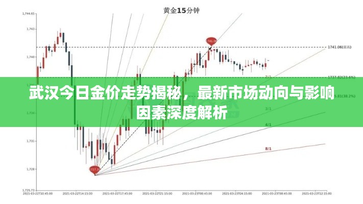 长安米贵