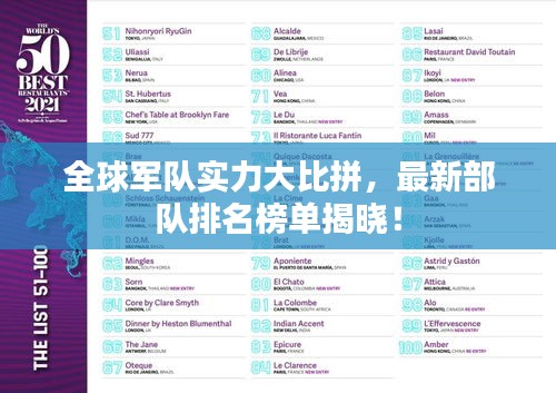 全球军队实力大比拼，最新部队排名榜单揭晓！