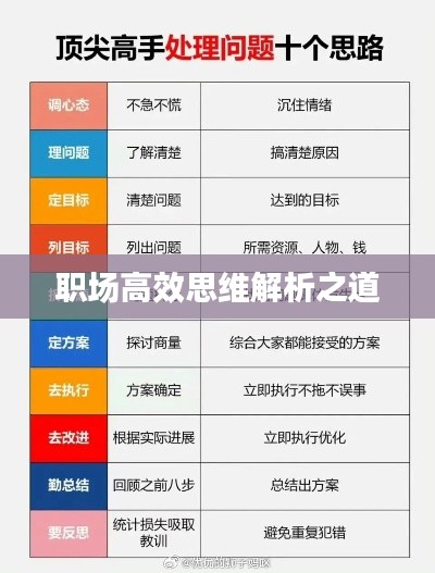 职场高效思维解析之道