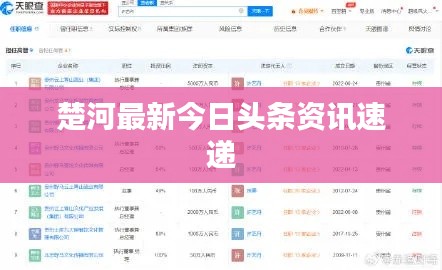 楚河最新今日头条资讯速递