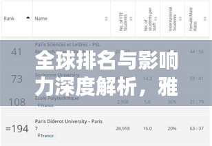 全球排名与影响力深度解析，雅图之瞩目地位