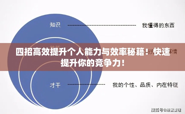 四招高效提升个人能力与效率秘籍！快速提升你的竞争力！