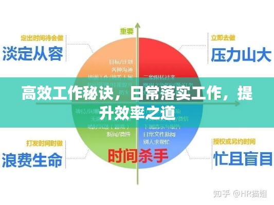 高效工作秘诀，日常落实工作，提升效率之道