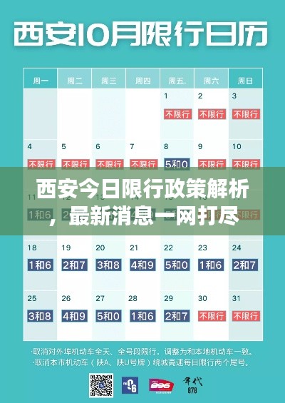 西安今日限行政策解析，最新消息一网打尽