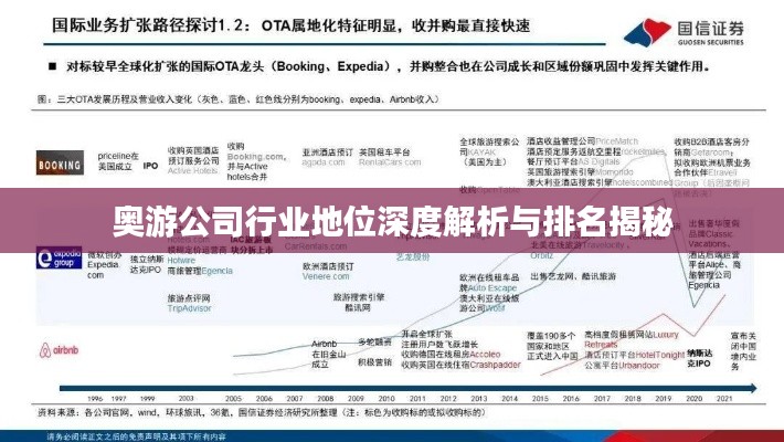 奥游公司行业地位深度解析与排名揭秘