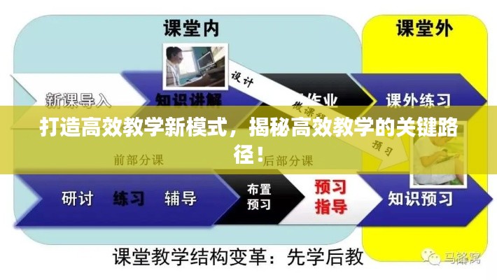 打造高效教学新模式，揭秘高效教学的关键路径！