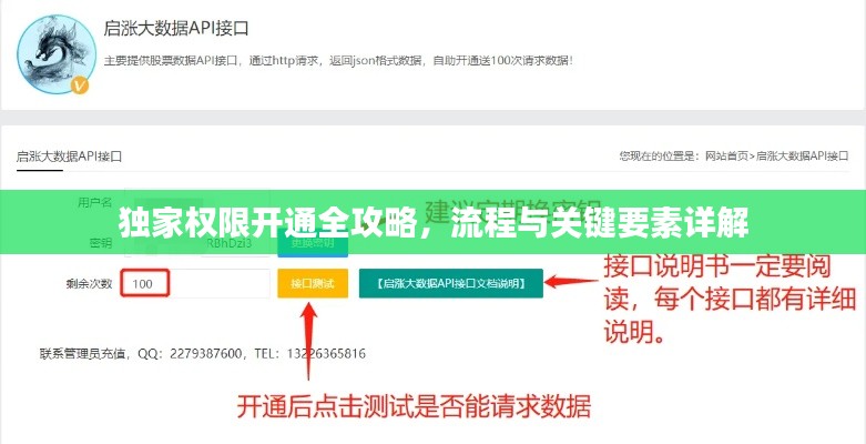 独家权限开通全攻略，流程与关键要素详解