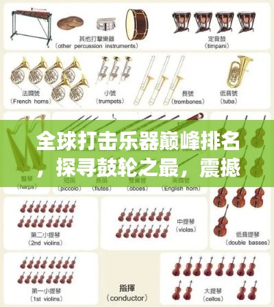 全球打击乐器巅峰排名，探寻鼓轮之最，震撼你的视听！