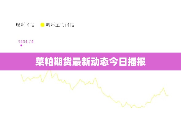 菜粕期货最新动态今日播报