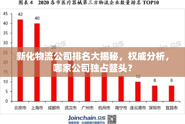 新化物流公司排名大揭秘，权威分析，哪家公司独占鳌头？
