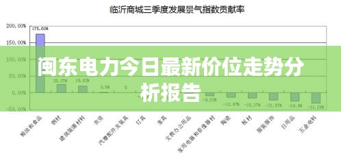 闽东电力今日最新价位走势分析报告
