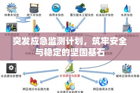 突发应急监测计划，筑牢安全与稳定的坚固基石