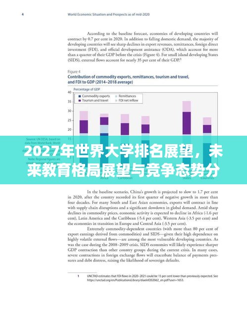 2027年世界大学排名展望，未来教育格局展望与竞争态势分析