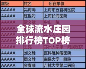 全球流水庄园排行榜TOP榜单揭晓！