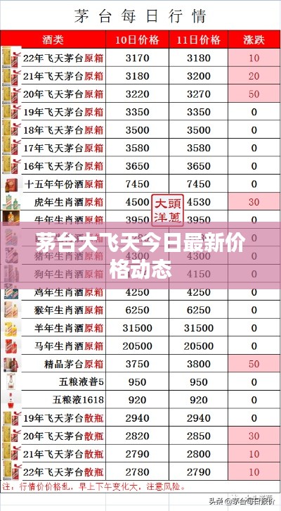 乌鸟私情