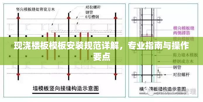 现浇楼板模板安装规范详解，专业指南与操作要点