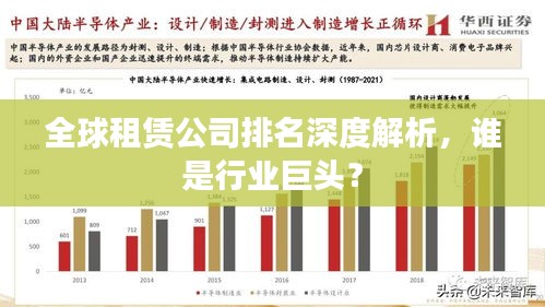 全球租赁公司排名深度解析，谁是行业巨头？