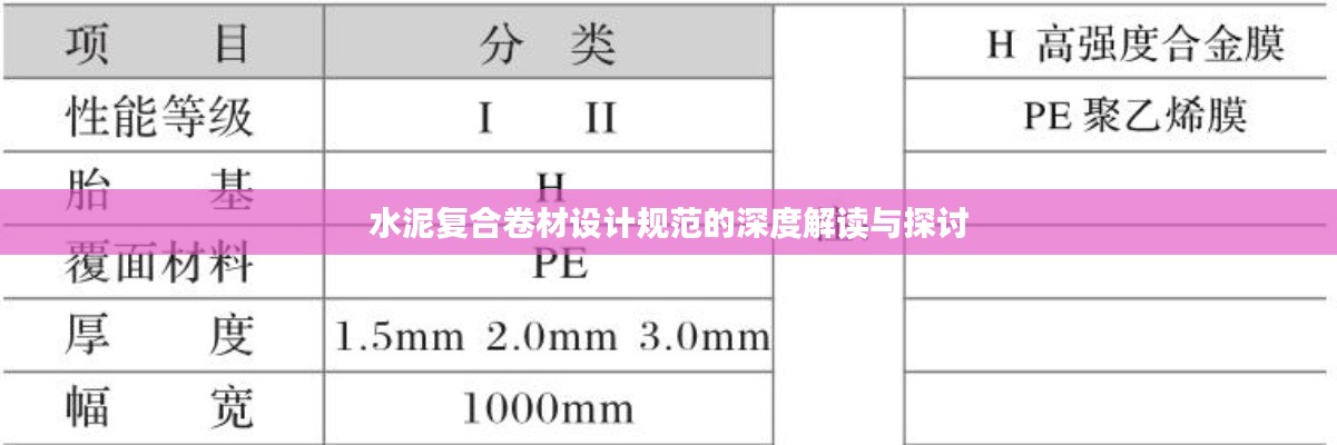 水泥复合卷材设计规范的深度解读与探讨