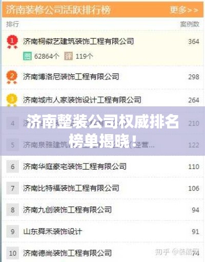 济南整装公司权威排名榜单揭晓！