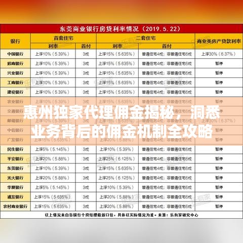 惠州独家代理佣金揭秘，洞悉业务背后的佣金机制全攻略