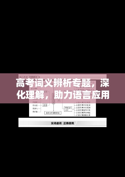 高考词义辨析专题，深化理解，助力语言应用能力飞跃提升