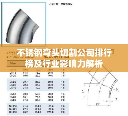 不锈钢弯头切割公司排行榜及行业影响力解析