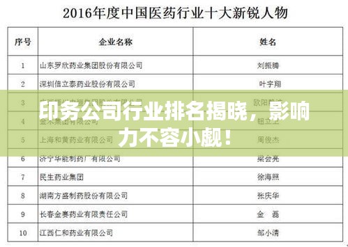 印务公司行业排名揭晓，影响力不容小觑！
