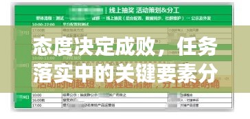 态度决定成败，任务落实中的关键要素分析