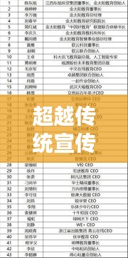 超越传统宣传方式，探索新传播路径，引领宣传革新