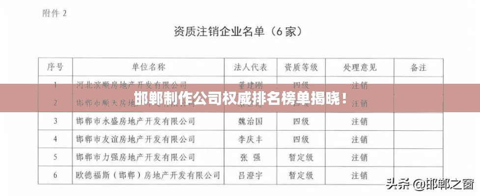 邯郸制作公司权威排名榜单揭晓！