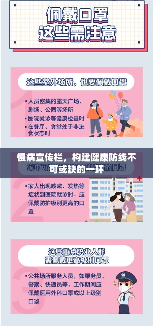 慢病宣传栏，构建健康防线不可或缺的一环