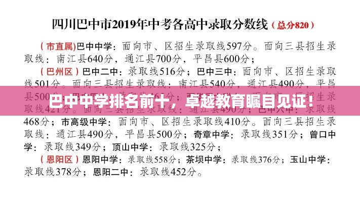 巴中中学排名前十，卓越教育瞩目见证！