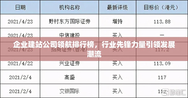 企业建站公司领航排行榜，行业先锋力量引领发展潮流