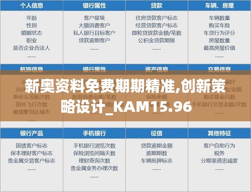 新奥资料免费期期精准,创新策略设计_KAM15.96