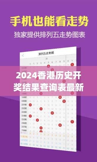 第3053页